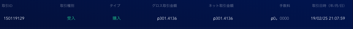 リップル購入