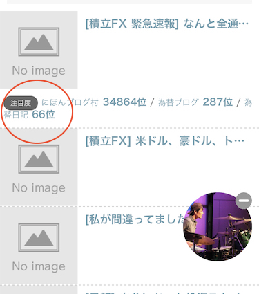 ブログ村注目ランキング