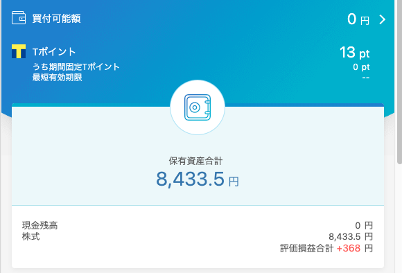 ネオモバ 成果