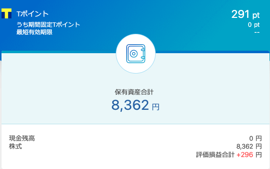 ネオモバ 収益