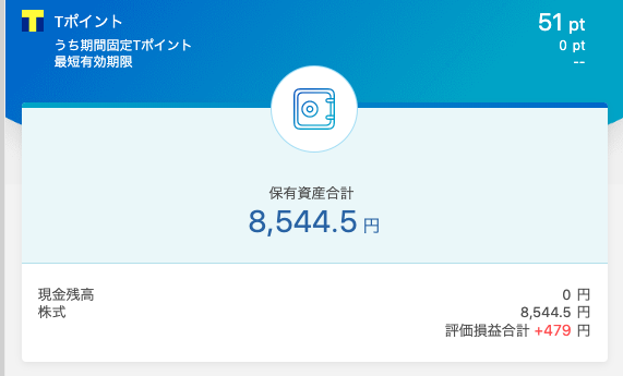 ネオモバ 収益
