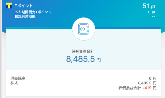 ネオモバ 収益