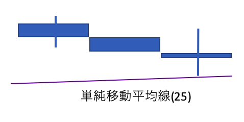 黒三平