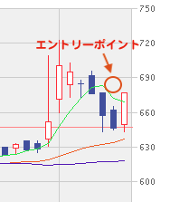 ネオモバ たか掴み