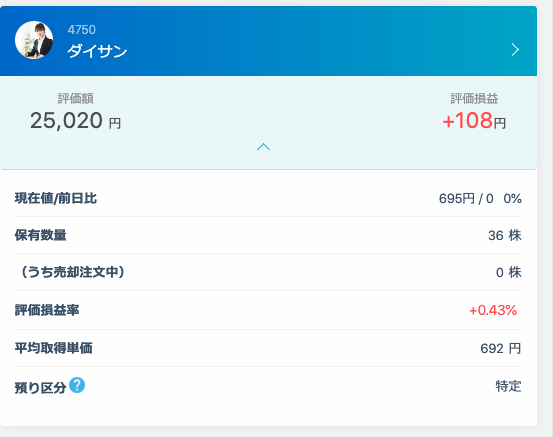ダイサン