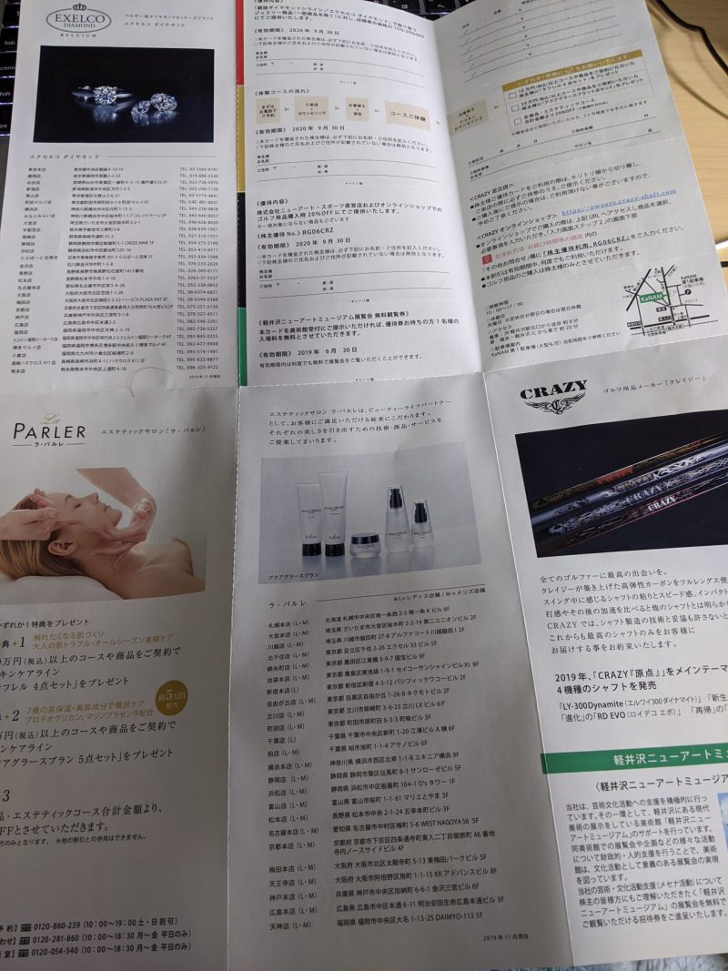 new art 株主優待