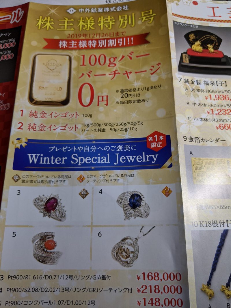中外鉱業 株主優待
