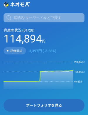 ネオモバ