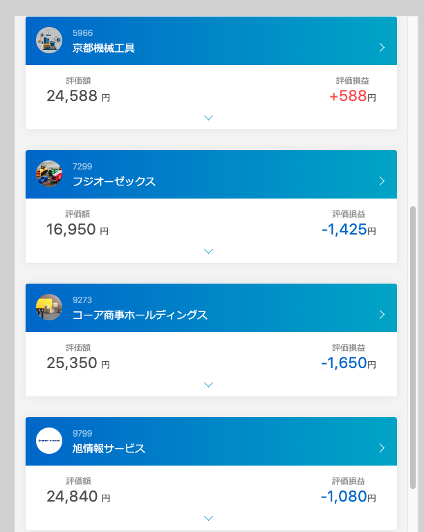 ネオモバ
